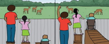 hogeveluwe gelijkheid vs gelijkwaardigheid