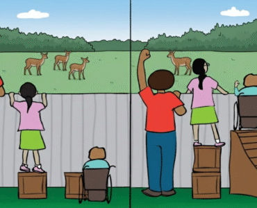 hogeveluwe gelijkheid vs gelijkwaardigheid