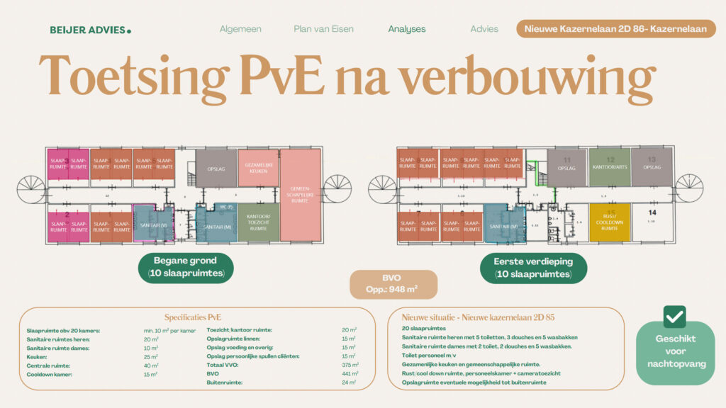 Nachtopvang: 'Zorgvuldig afgewogen', maar zonder overleg 4 plattegrond gebouw86 nachtopvang