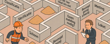 gronddoolhof