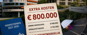 acht ton kosten