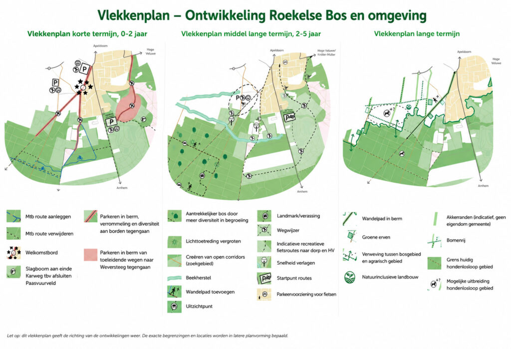 Otterlo wacht op alternatief voor De Zanding 2 ontwikkeling roekelsebos otterlo